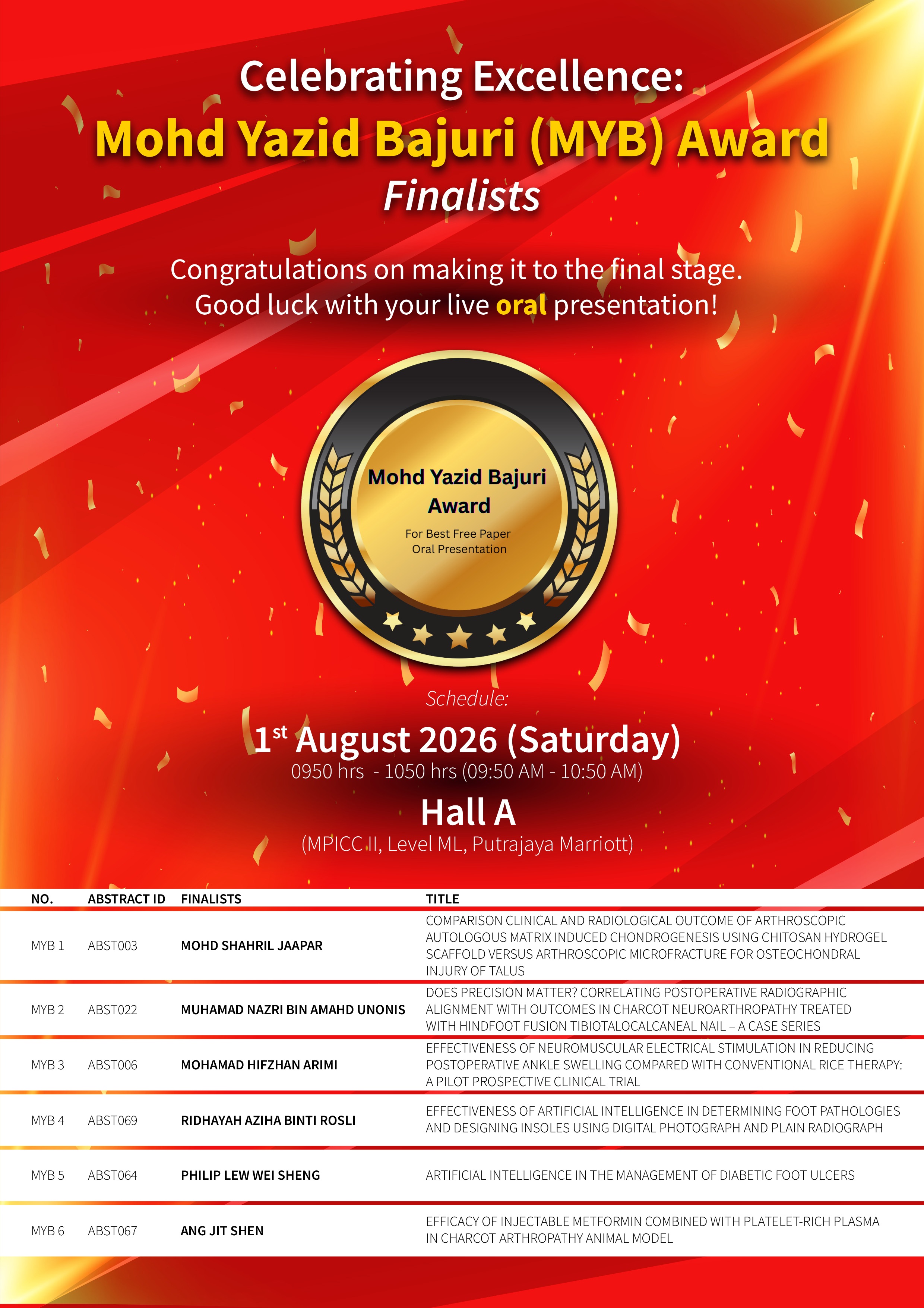 Mohd Yazid Bajuri Award